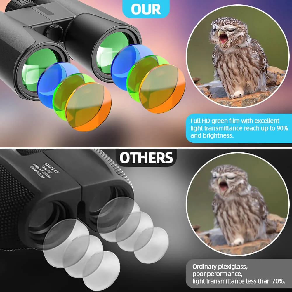 10X42 HD Binoculars, High Magnification, Clear Vision - Image 7